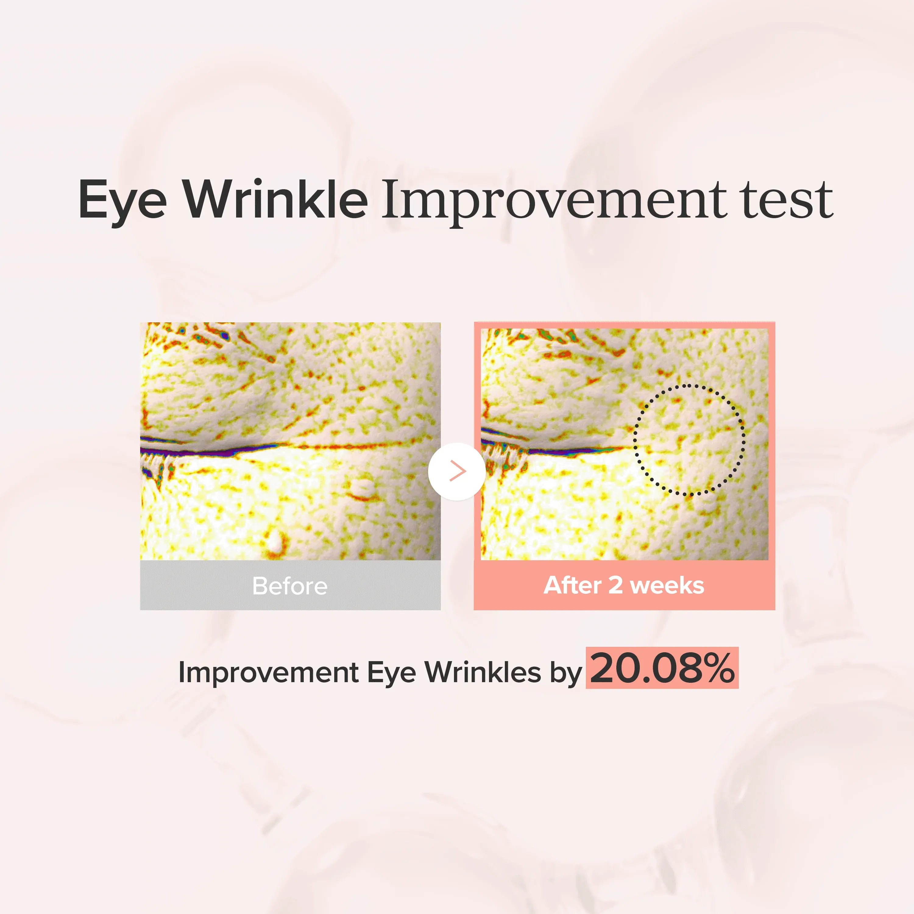 Beauty of Joseon Revive Eye Serum : Ginseng + Retinal