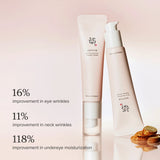 Beauty of Joseon Revive Eye Serum : Ginseng + Retinal